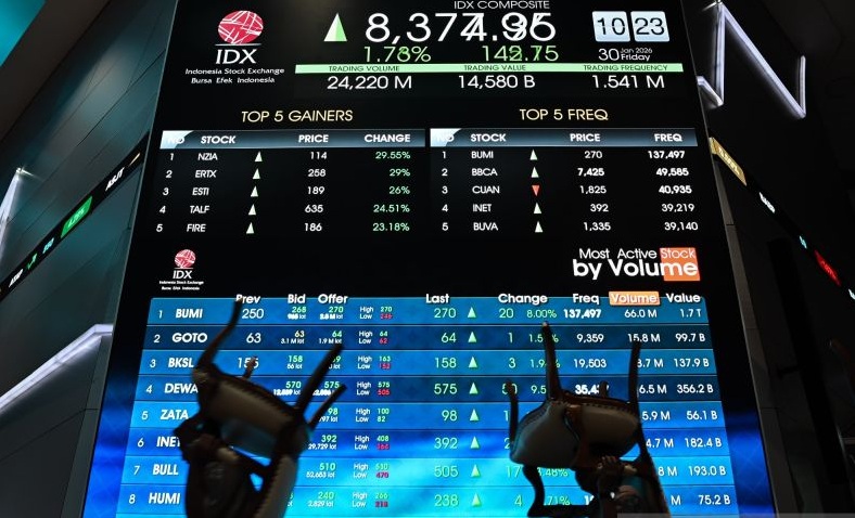 IHSG Anjlok Hampir 5 Persen, Tekanan Global Datang Bersamaan dengan PR Lama Pasar Modal