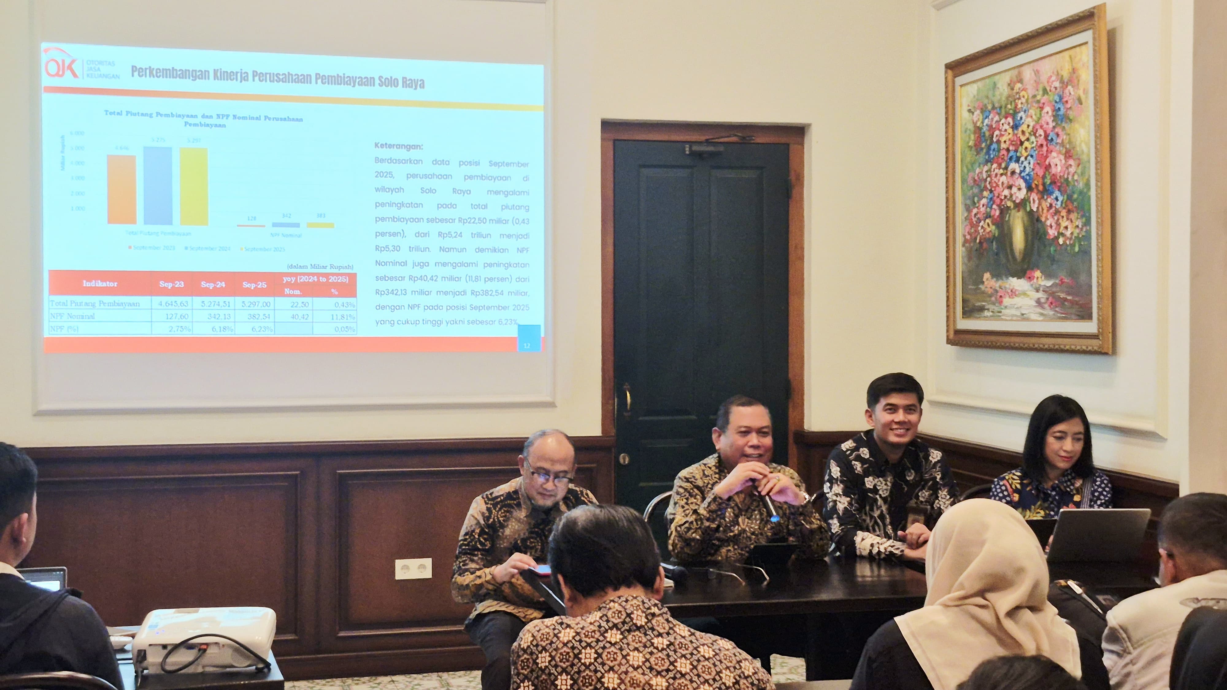 Aset Perbankan Solo Raya Tumbuh 11,23 Persen