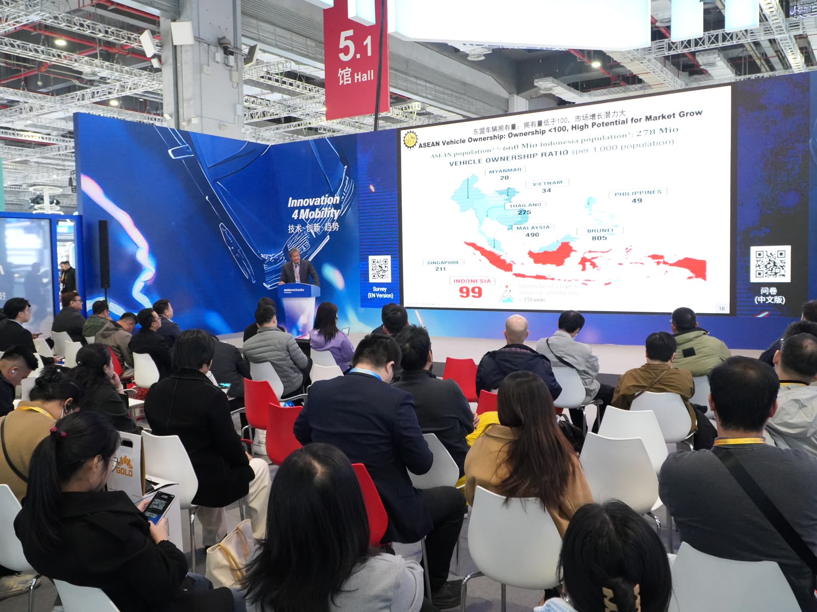 Automechanika Jakarta 2026 Digelar Perdana, Diikuti Lebih dari 300 Perusahaan