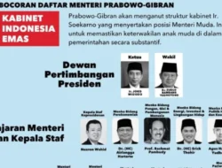 [CEK FAKTA] Bocor Calon Menteri Kabinet ‘Indonesia Emas’ Prabowo-Gibran