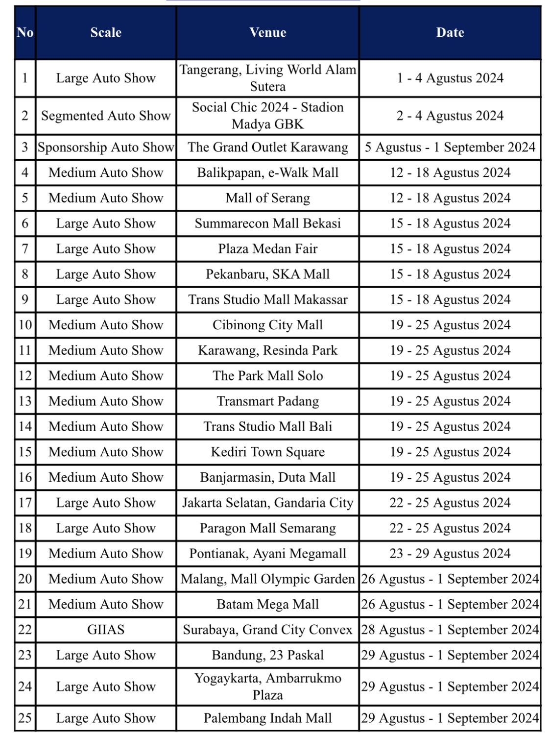 Jadwal pameran mitsubishi motors agustus 2024 - apakabar.co.id