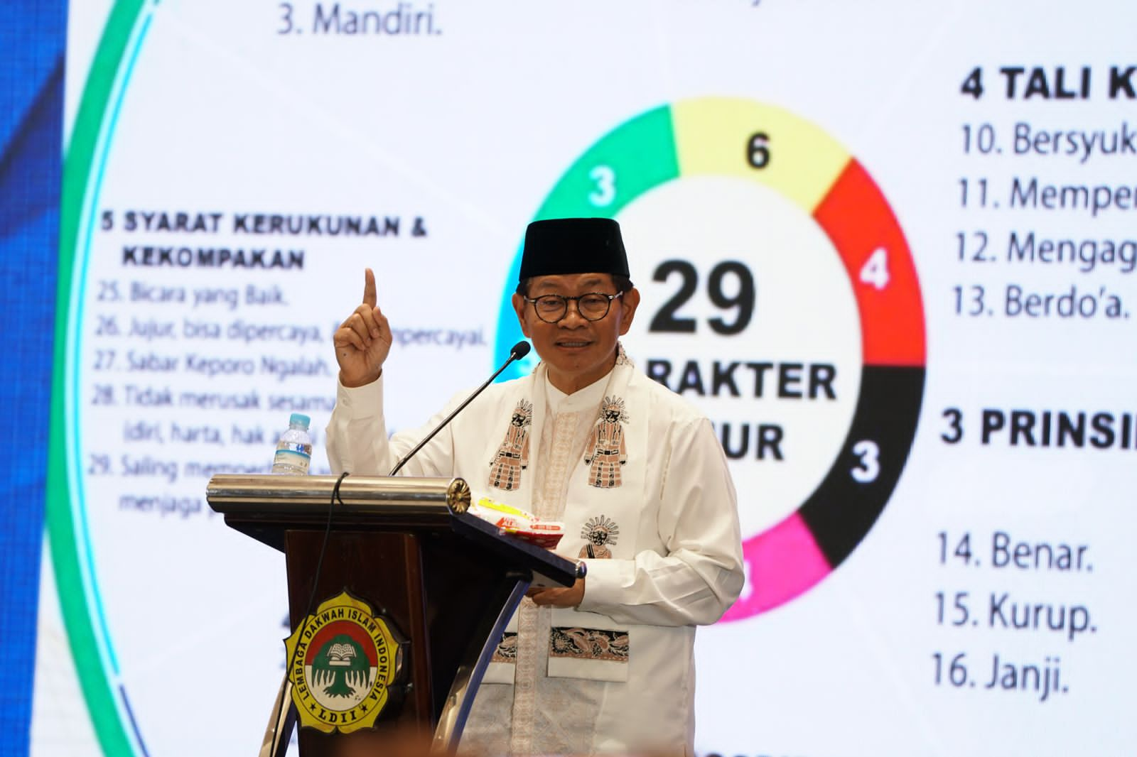 Cagub DKI Jakarta Pramono Anung tanggapi positif prinsip karakter luhur di Rapimwil LDII Jakarta 2024 - apakabar.co.id