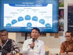 Gunakan Lidar dan Citra Satelit, Badan Geospasial Temukan 63 Pulau Baru