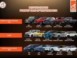 FORWOT Rilis 15 Mobil dan 10 Motor Terbaik 2024