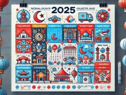 Pemerintah Tetapkan Libur Nasional dan Cuti Bersama 2025, Tersedia 27 Hari Libur
