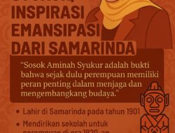 Aminah Syukur, Pahlawan Pendidikan dari Samarinda