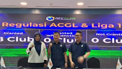 Enam Klub Liga 1 Kantongi Lisensi AFC Champions League