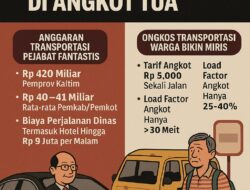 Ironi Transportasi Kaltim: Yang Mewah Pejabat, Yang Susah Rakyat