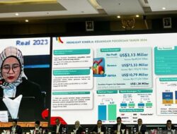 Hadapi Tantangan Global, Pertamina Catat Laba Rp49,54 Triliun di 2024