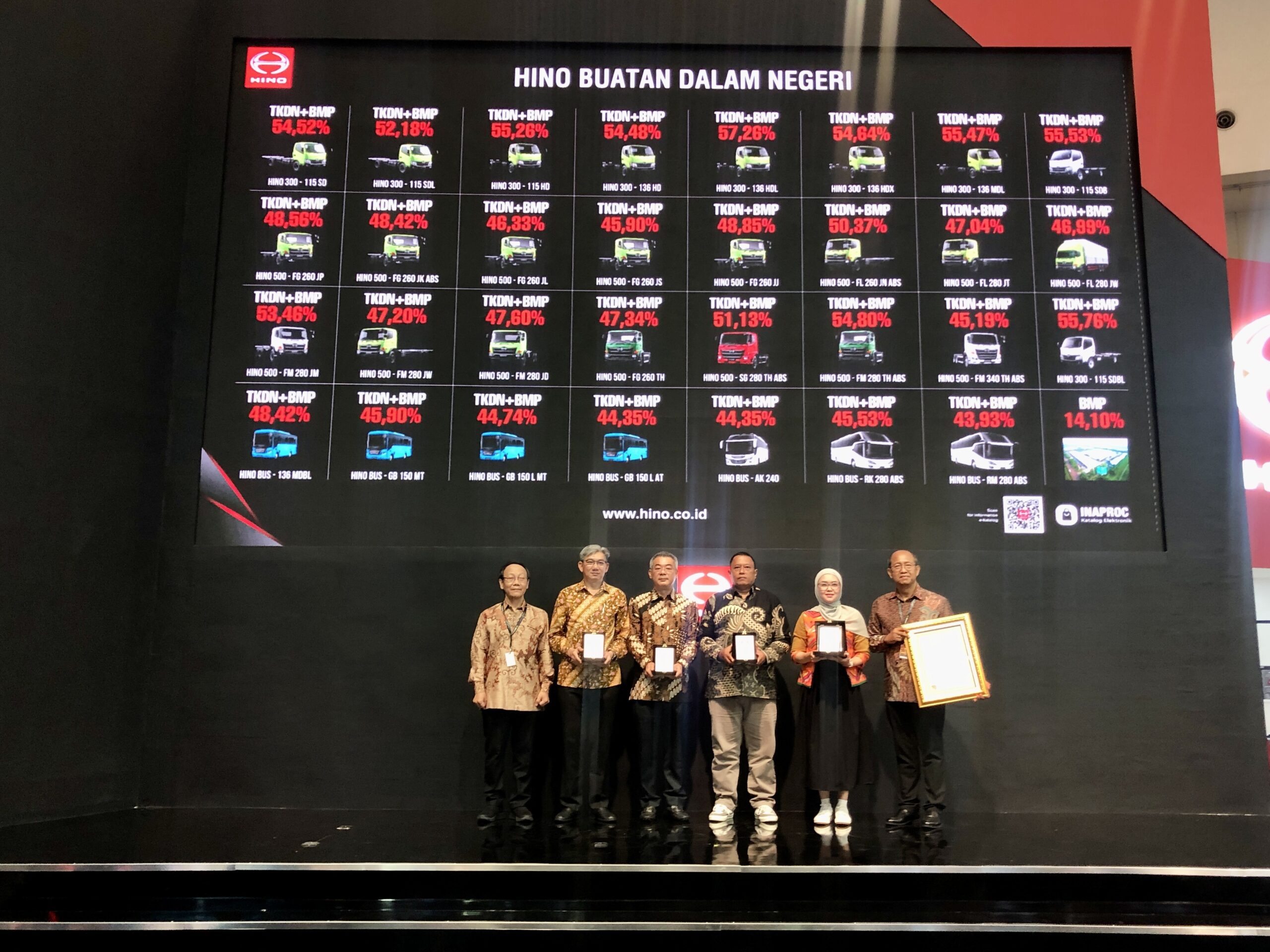 Dukung Industrialisasi Nasional, Pabrik Hino HMMI Sukses Lokalisasi komponen Kendaraan - apakabar.co.id